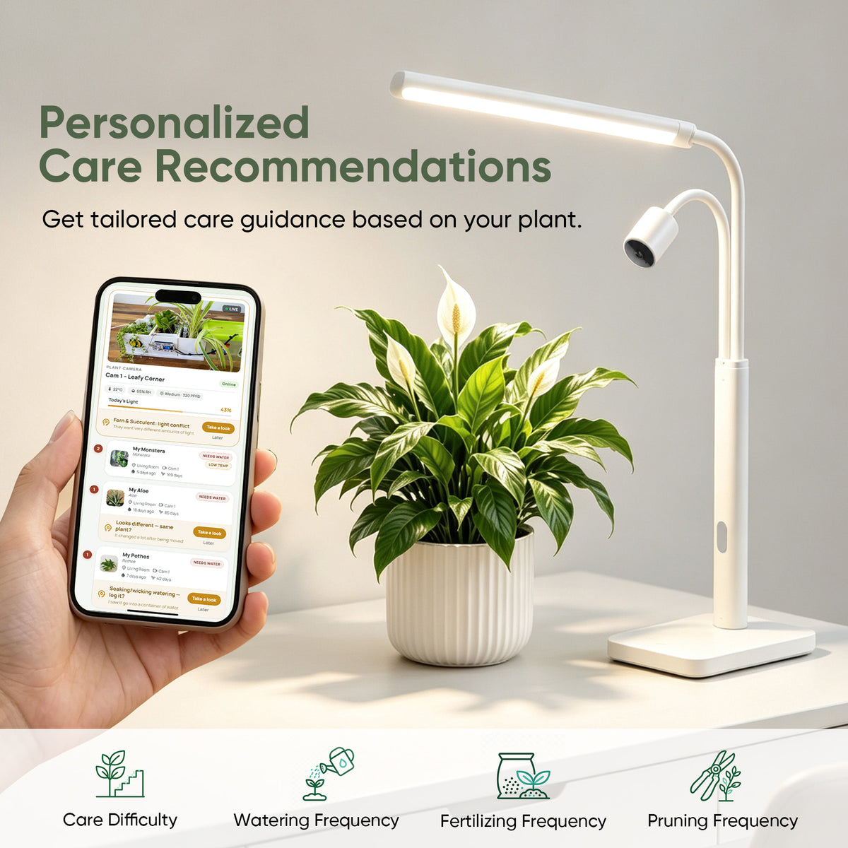 Bloom AI Labs Smart Plant Light